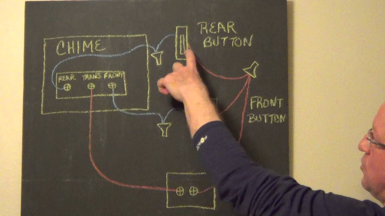 How To Wire A Transformer - How To Wire A Doorbell - Youtube - Doorbell Wiring Diagram