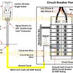How To Wire An Electrical Outlet Under The Kitchen Sink: Outlet Wiring   Wall Outlet Wiring Diagram