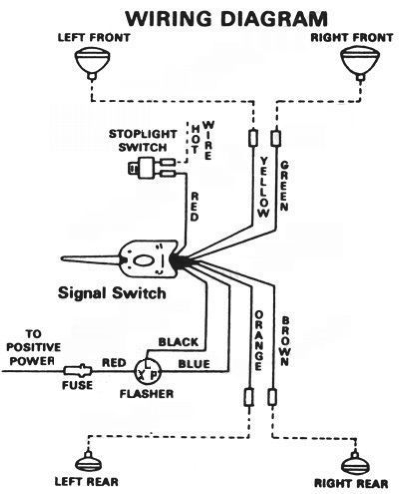 How To Wire Brake Lights And Turn Signal | Wiring Diagram - Brake Light Turn Signal Wiring Diagram