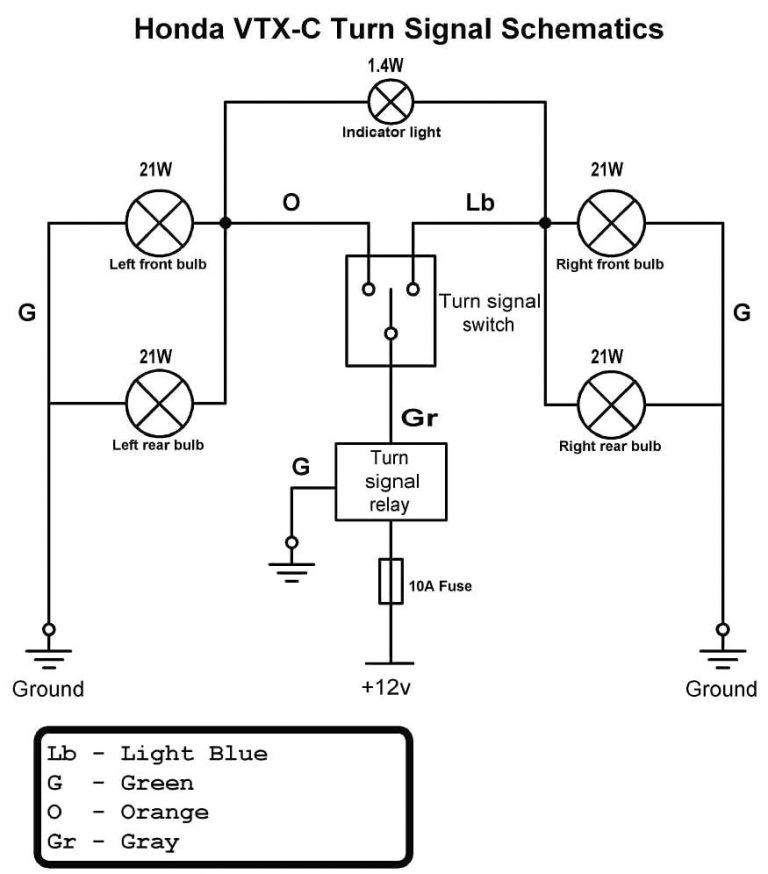 How To Wire Brake Lights And Turn Signal Wiring Diagram Brake Light