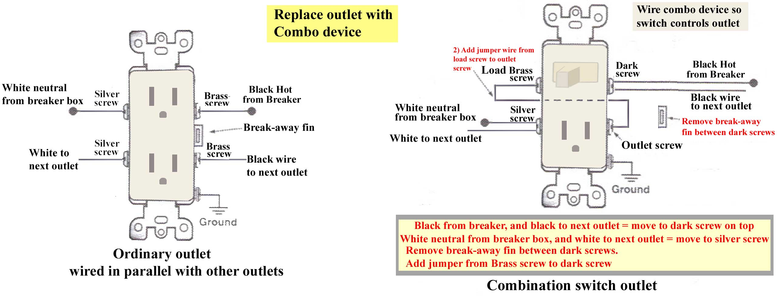 Disposal Wiring Diagram