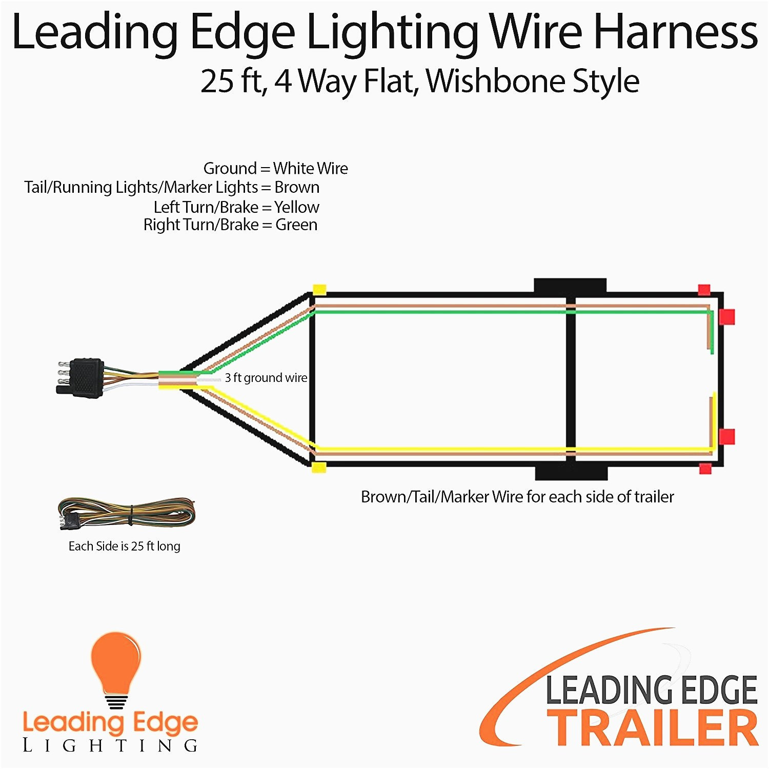 4 Way Trailer Wiring Diagram - Cadician's Blog