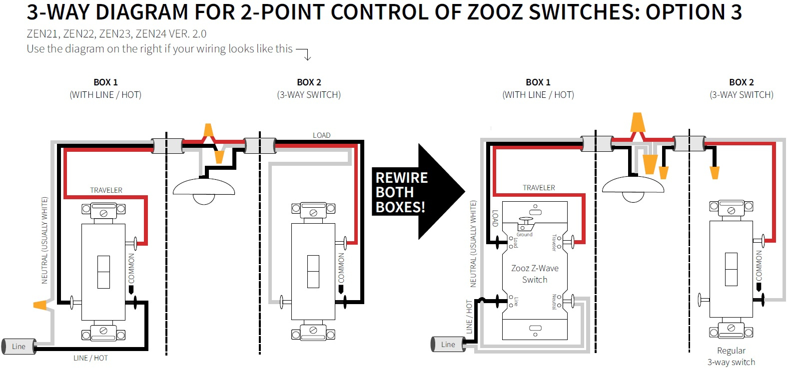 How To Wire Your Zooz Switch In A 3-Way Configuration - Zooz - 3 Way Wiring Diagram