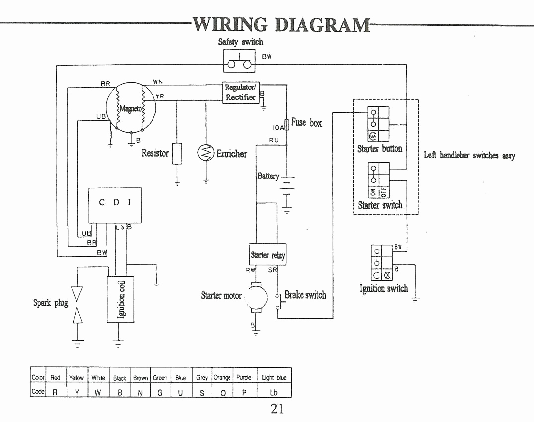 western plow wiring diagrams