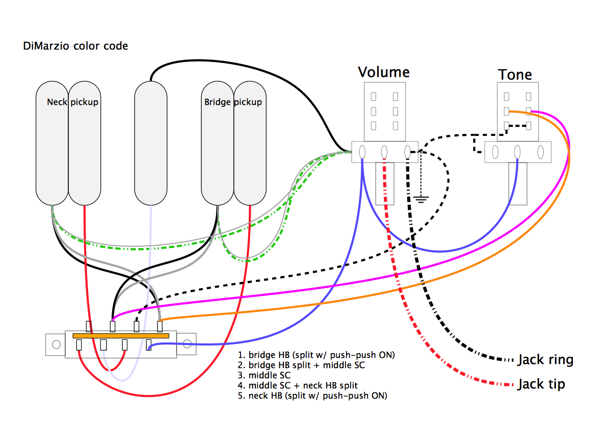 Hsh Pickup Wiring 3 | Schematic Diagram - Strat Wiring Diagram 5 Way Switch