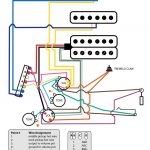 Hss Strat Wiring Diagram Single Tone | Wiring Diagram   Hss Strat Wiring Diagram 1 Volume 2 Tone