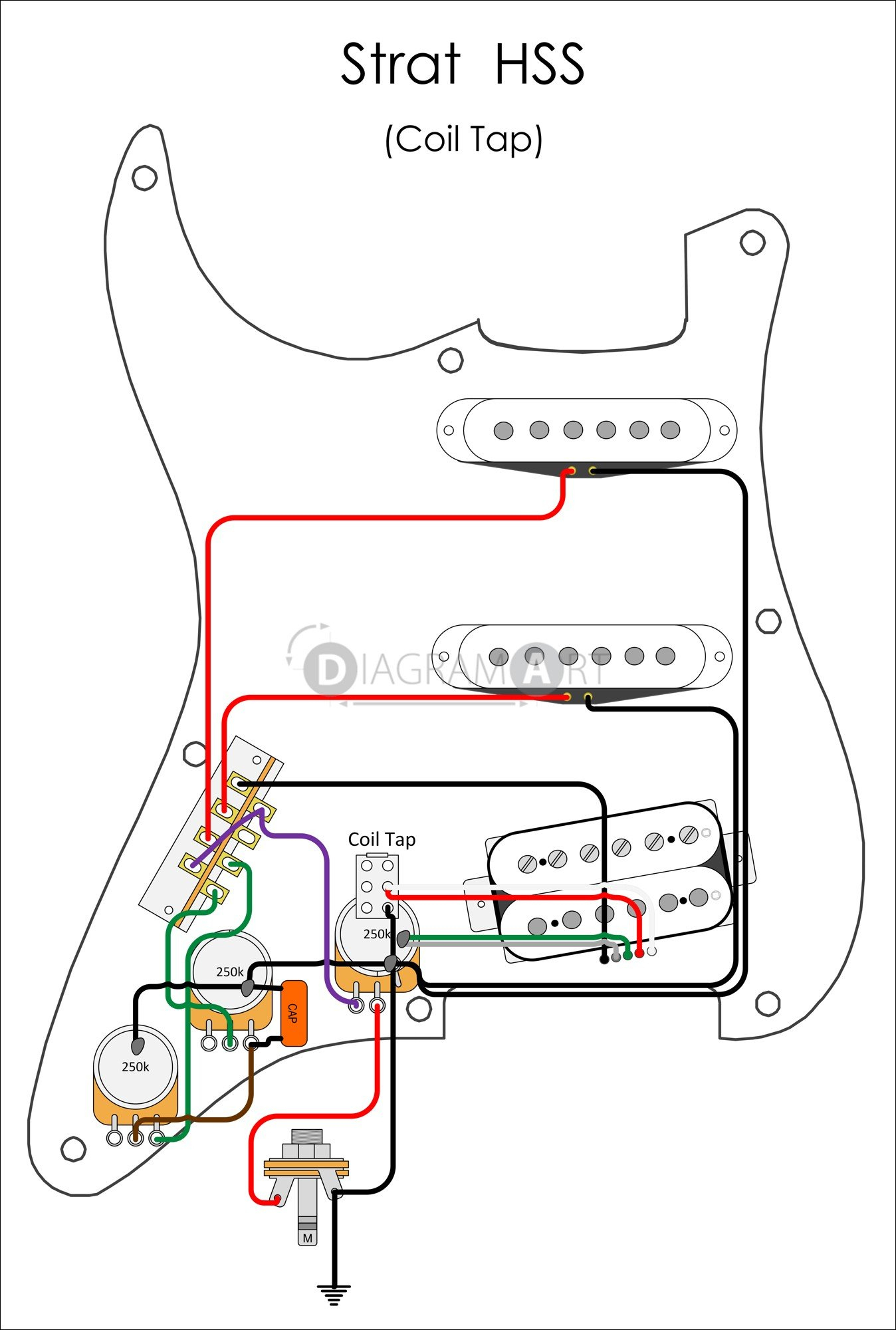 Hss With Coil Split Wiring Diagram - Wiring Block Diagram - Hss Wiring Diagram Coil Split