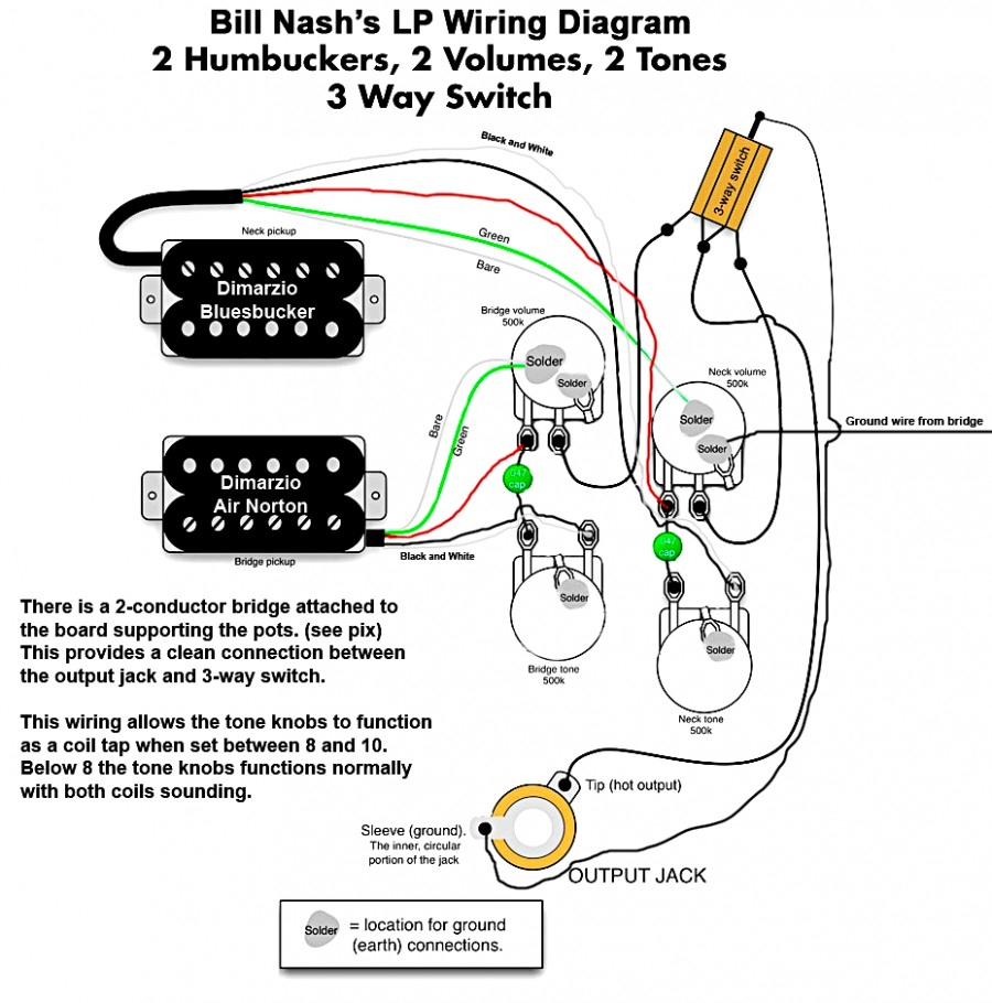 Humbucker Guitar Wiring Harness Diagram - Wiring Diagram Detailed - Pickup Wiring Diagram