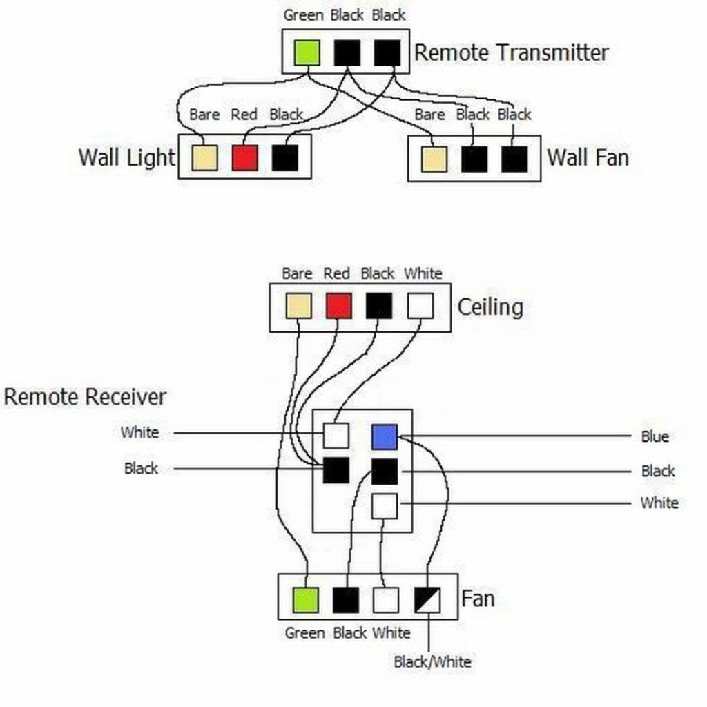 Hunter Ceiling Fan And Light Control Wiring | Fans | Ceiling Fan - Wiring Diagram For Ceiling Fan With Lights