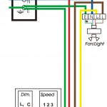 Hunter Universal Fan Remote Wiring | House | Ceiling Fan, Ceiling   Ceiling Fan Wall Switch Wiring Diagram