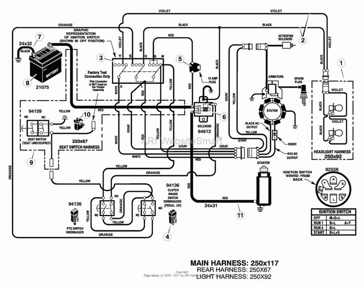 Husky Riding Mower Wiring Diagram | Wiring Diagram - Wiring Diagram For