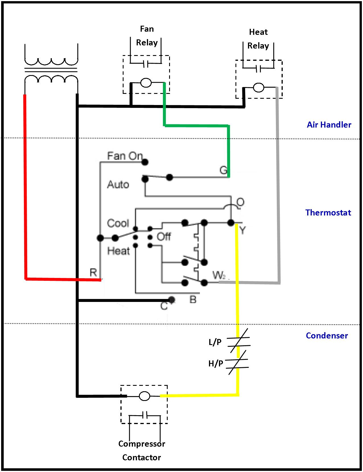 Hvac Blower Motor Relay Wiring Diagram | Wiring Diagram - Hvac Relay Wiring Diagram