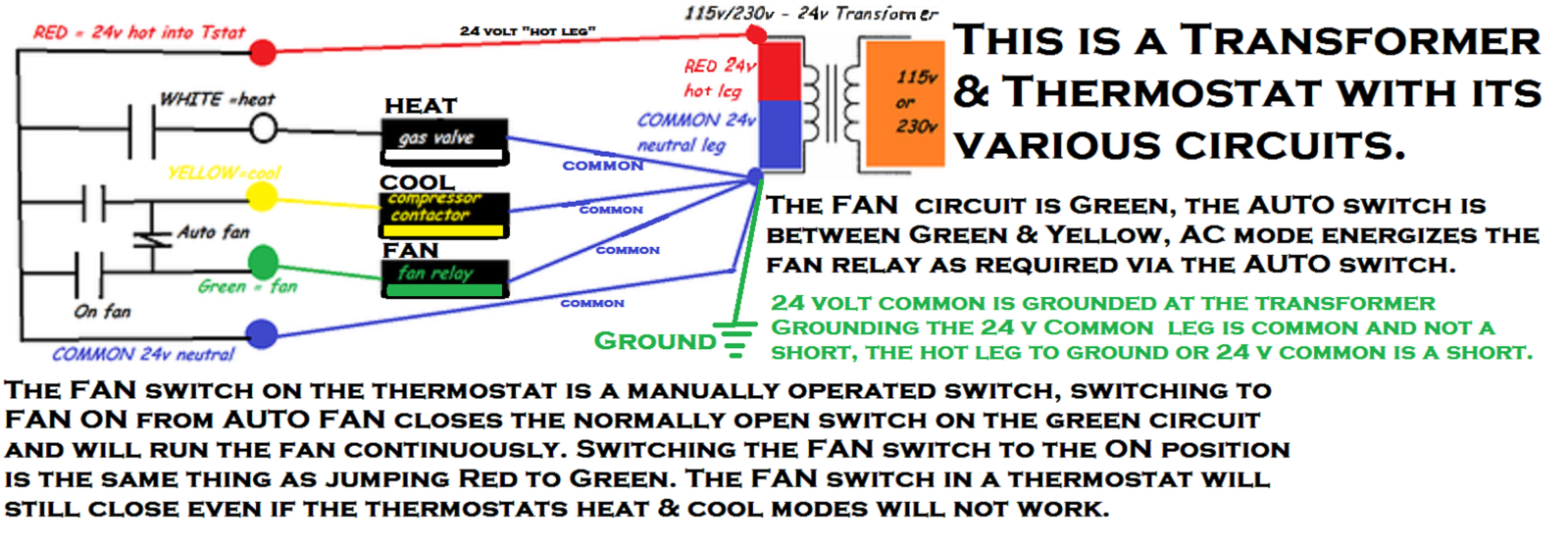 Hvac - How To Move From Rh/rc Thermostat To C Thermostat In Ac Only - Honeywell Thermostat Wiring Diagram 3 Wire