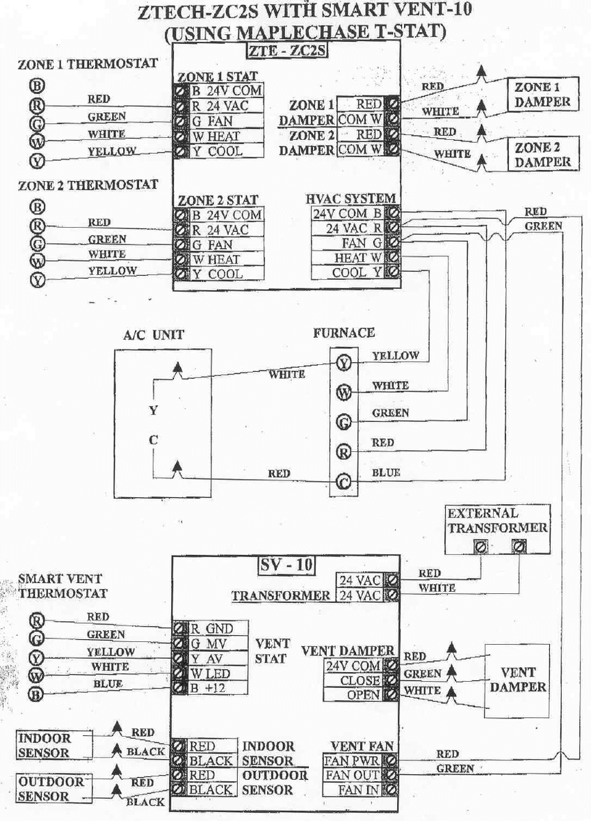 Hvac Wiring Diagrams Pdf | Manual E-Books - Air Conditioner Wiring Diagram Pdf