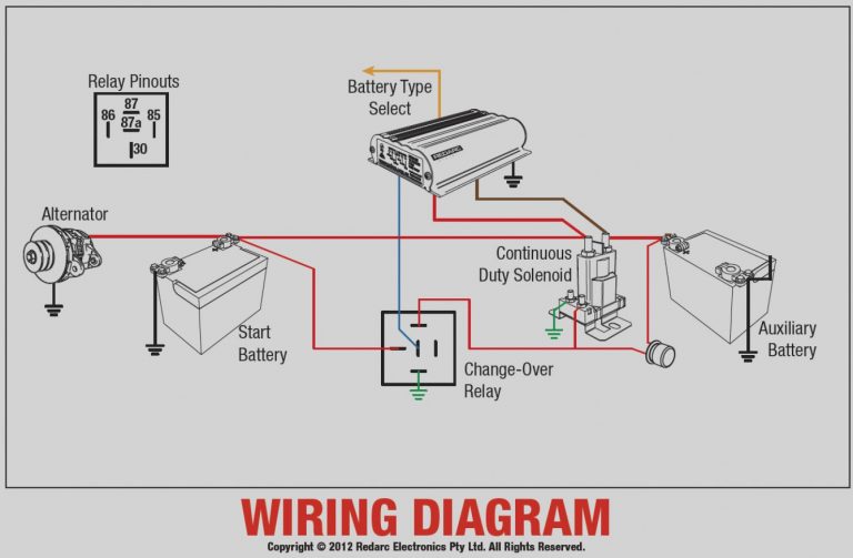 Hymer Caravan Wiring Diagram | Wiring Library - Battery Isolator Wiring