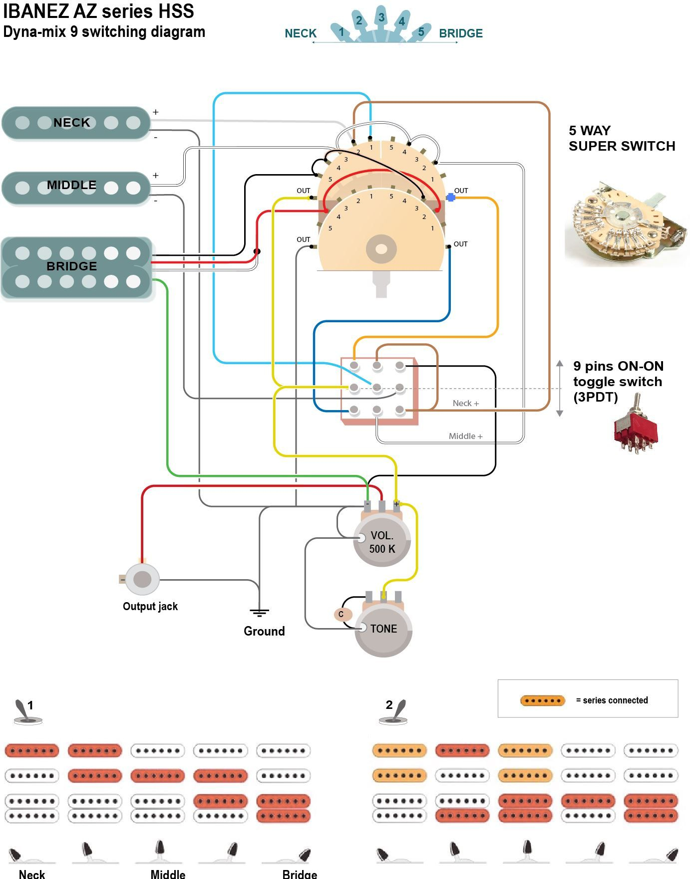 Electric Guitar Wiring Schematics