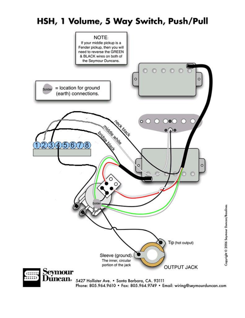 [DIAGRAM] Esp Ltd Guitar Wiring Diagram FULL Version HD Quality Wiring
