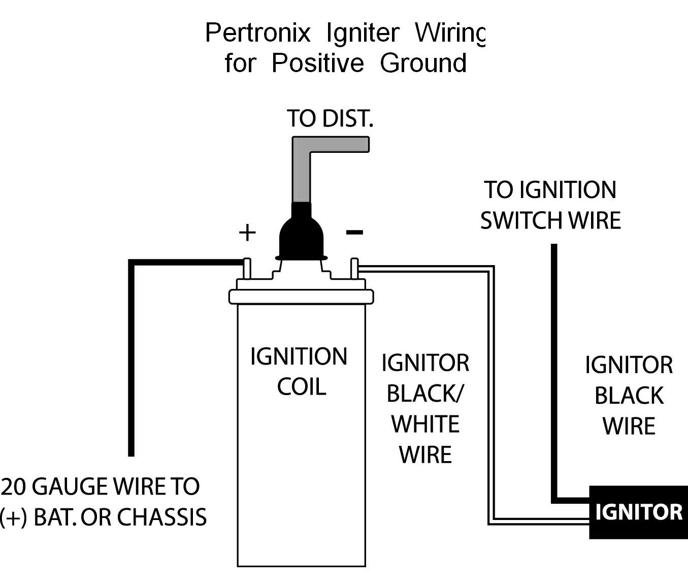 Ignition Coil Wiring Diagram : Ford Ignition Coil Wiring Diagram