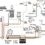 Ignition Key Switch Wiring Diagram | Wiring Diagram   Boat Ignition Switch Wiring Diagram