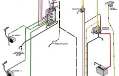 Ignition Switch Wiring Diagrams – Today Wiring Diagram – Mtd Ignition Switch Wiring Diagram