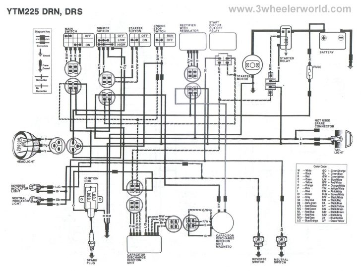 Ignition Wiring Diagram For Yamaha V Star | Manual E-Books - Yamaha