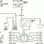 Ignition Wiring Harness   Wiring Diagram Detailed   Chevy Alternator Wiring Diagram