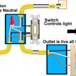 Image Result For Electrical Outlet Wiring With Switch | Projects To   Switched Outlet Wiring Diagram