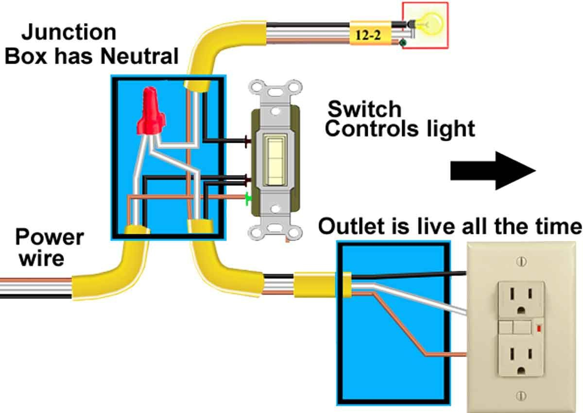 Image Result For Electrical Outlet Wiring With Switch Projects To Switched Outlet Wiring Diagram 