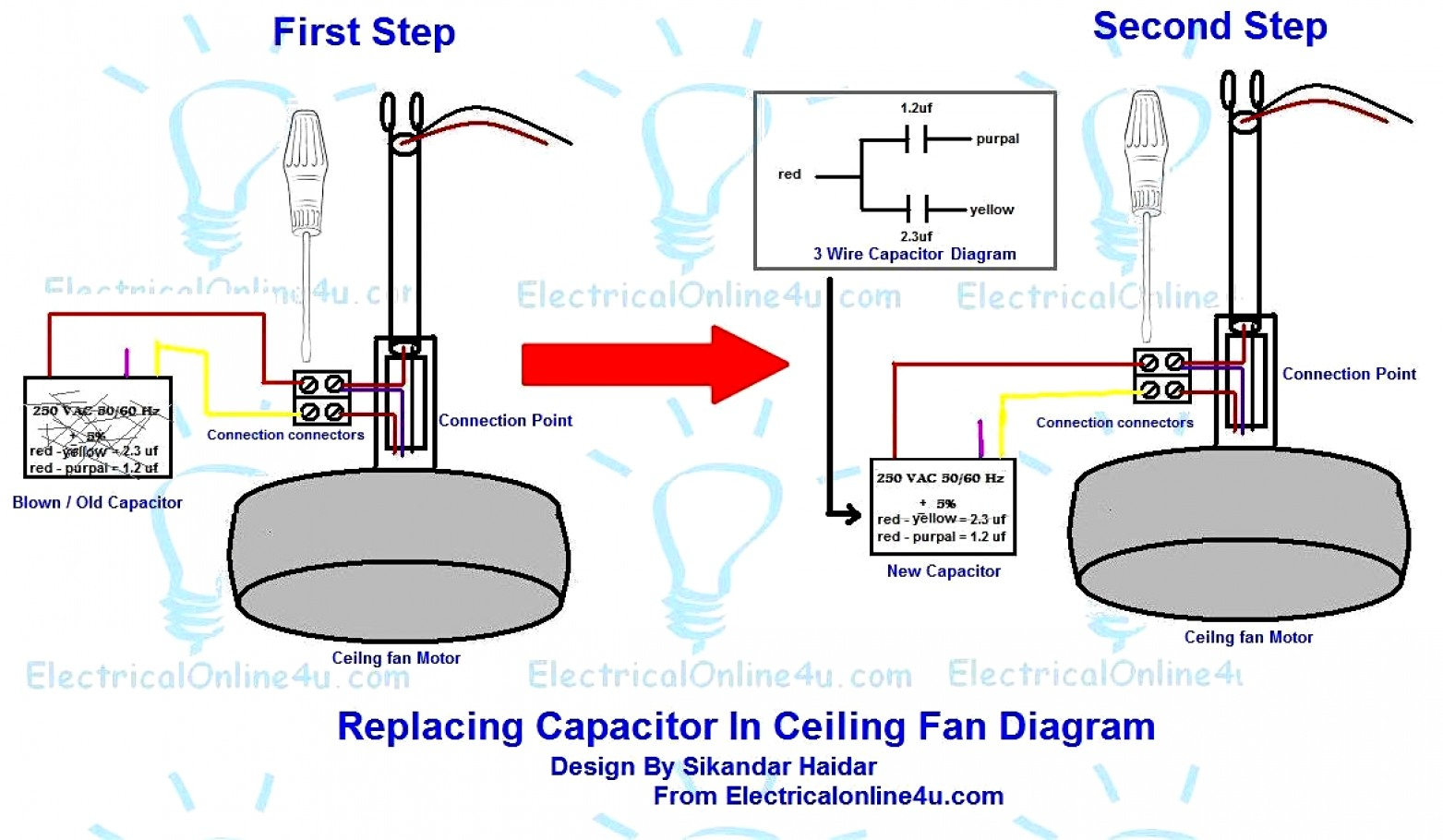 Images Of Ceiling Fan Capacitor Wiring Diagram Hunter Simple - Capacitor Wiring Diagram