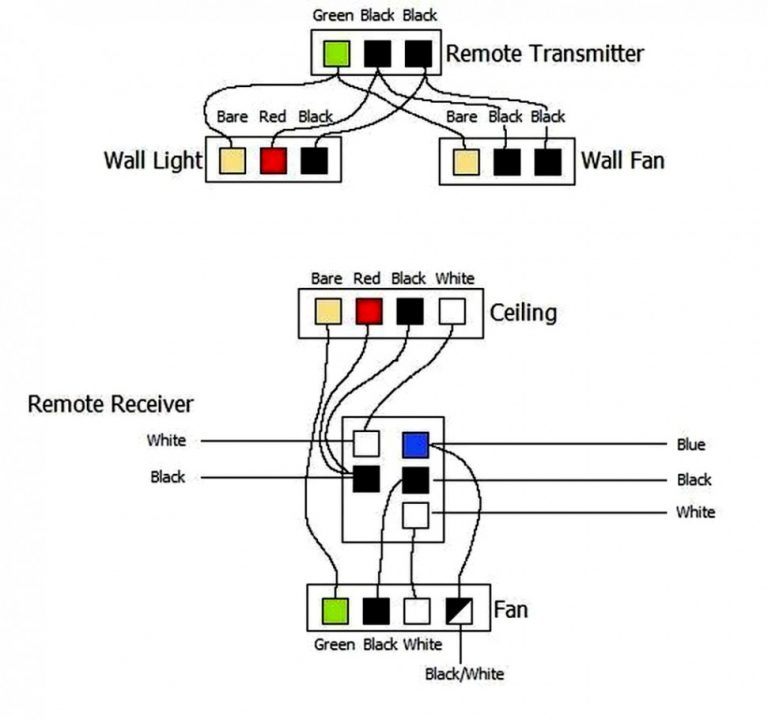 Images Of Ceiling Fan Capacitor Wiring Diagram Hunter Simple Ceiling