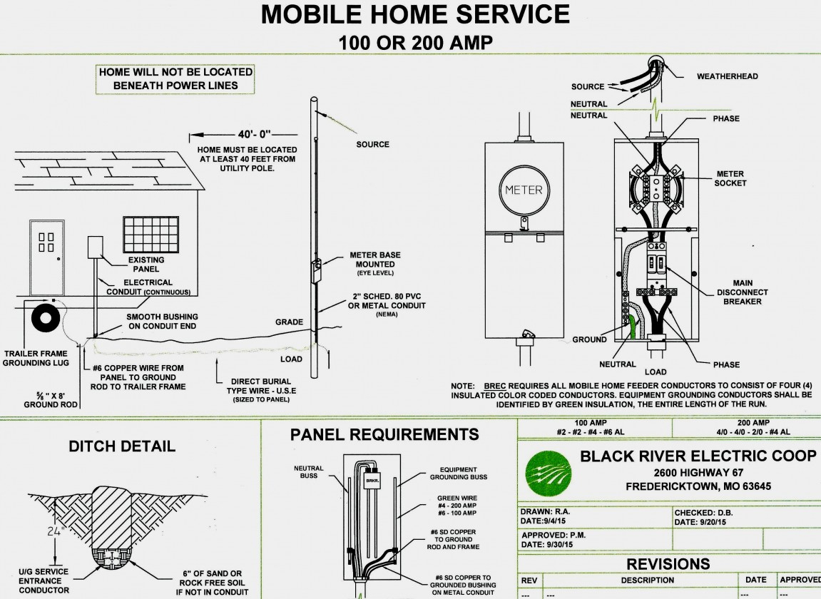 Images Of Mobile Home Electrical Wiring Diagrams Lorestan Info - Manufactured Home Wiring Diagram