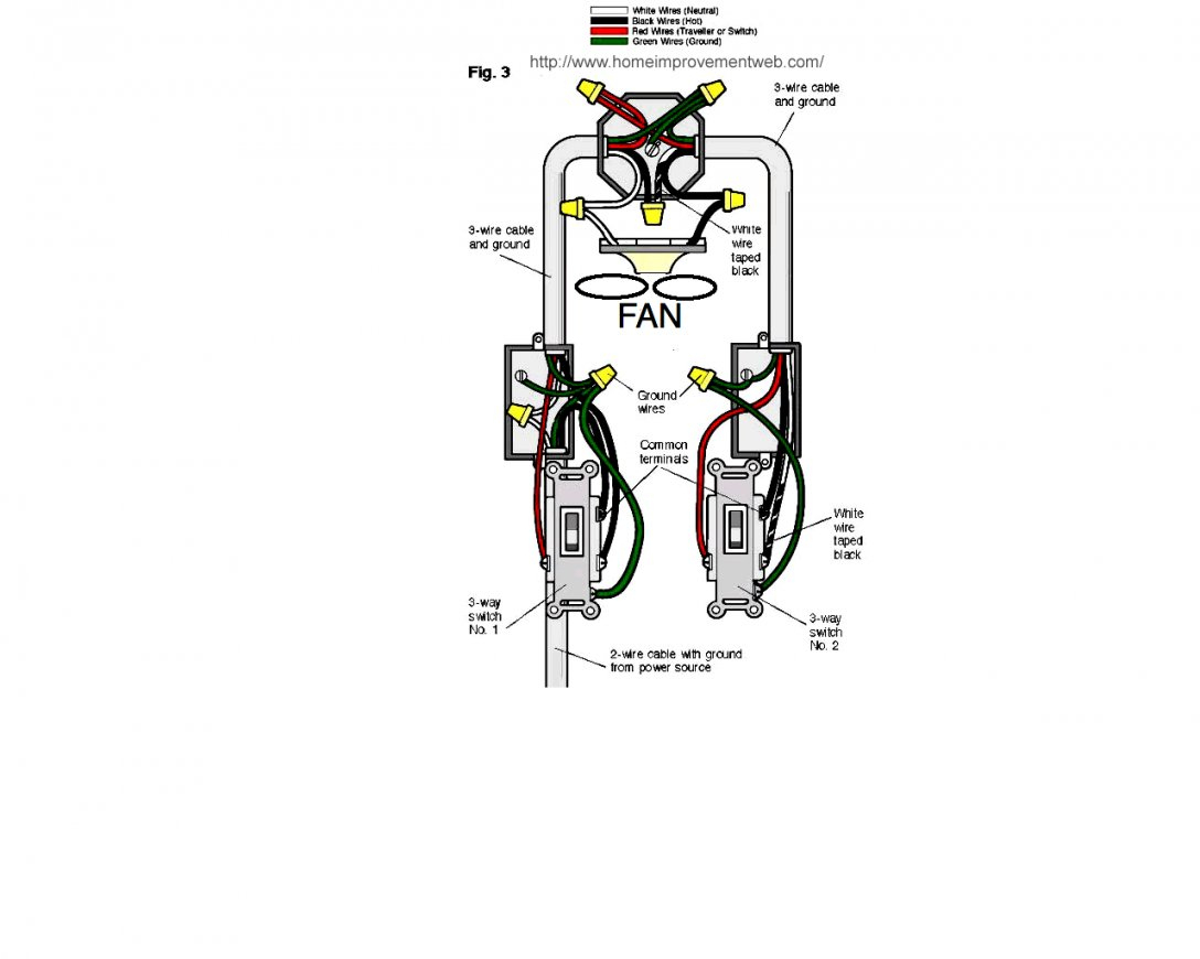Images Of Wiring A Ceiling Fan With Two Switches Diagram How To Wire - Wiring A Ceiling Fan With Two Switches Diagram