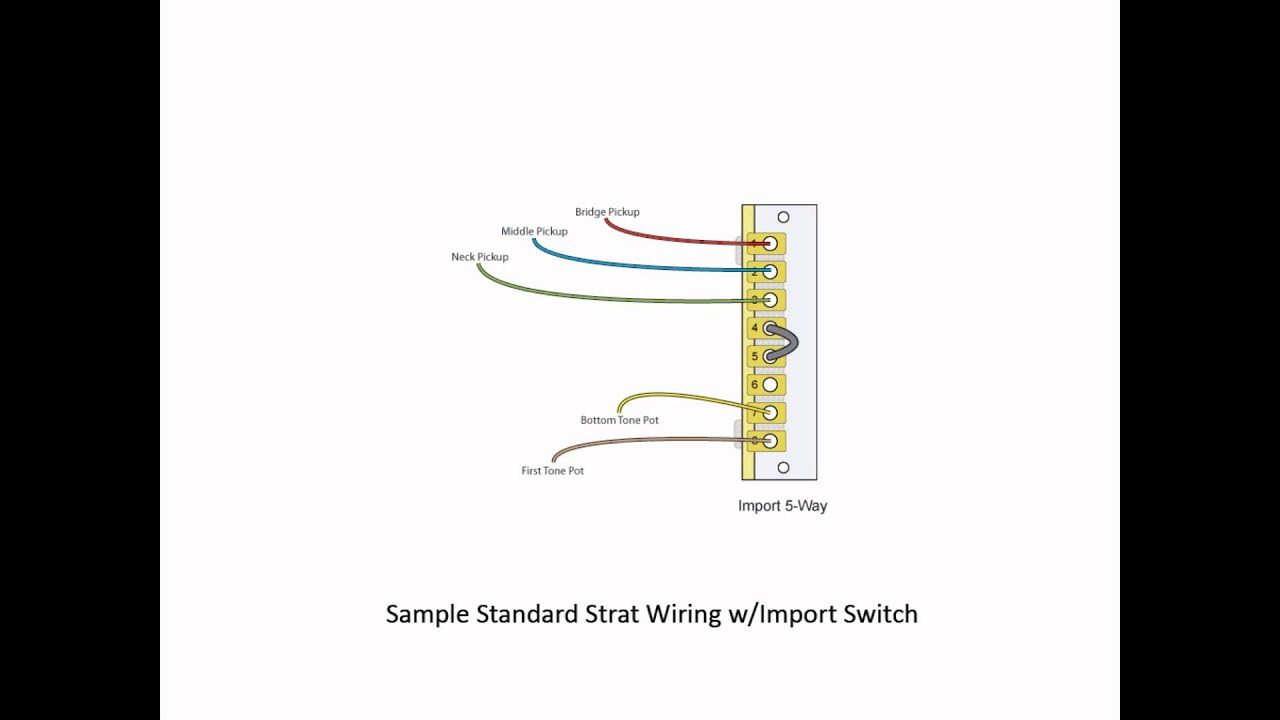 Import Versus Standard 5-Way Switches - Youtube - Import 5 Way Switch Wiring Diagram