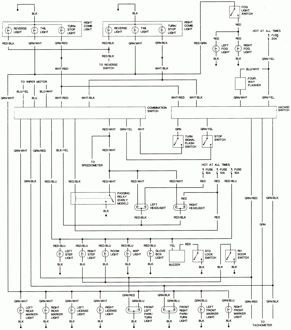 Industrial Electrical Wiring Schematic | Wiring Diagram - Electrical Wiring Diagram Pdf