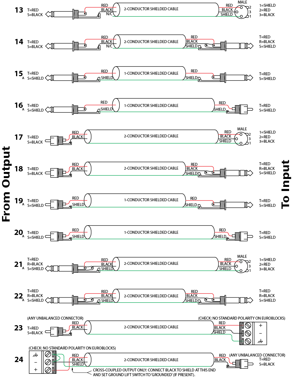 Insert Cable Xlr Wiring - Wiring Diagram Data Oreo - Xlr Connector Wiring Diagram