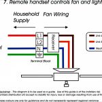 Inspirational 3 Speed Fan Motor Wiring Diagram Ac How To Wire 1   3 Speed Fan Wiring Diagram