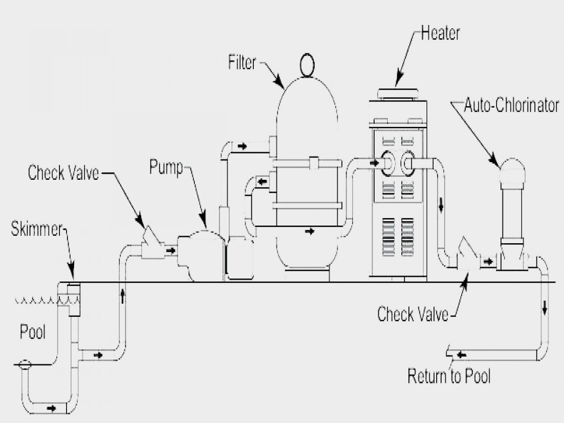Inspirational Hayward Super Pump Wiring Diagram 115V How To Convert - Hayward Super Pump Wiring Diagram 115V
