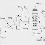 Inspirational Hayward Super Pump Wiring Diagram 115V How To Convert   Pentair Pool Pump Wiring Diagram
