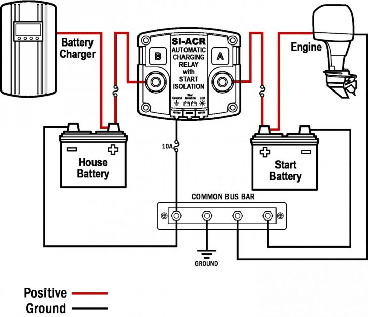 Inspirational Of Battery Selector Switch Wiring Diagram For You