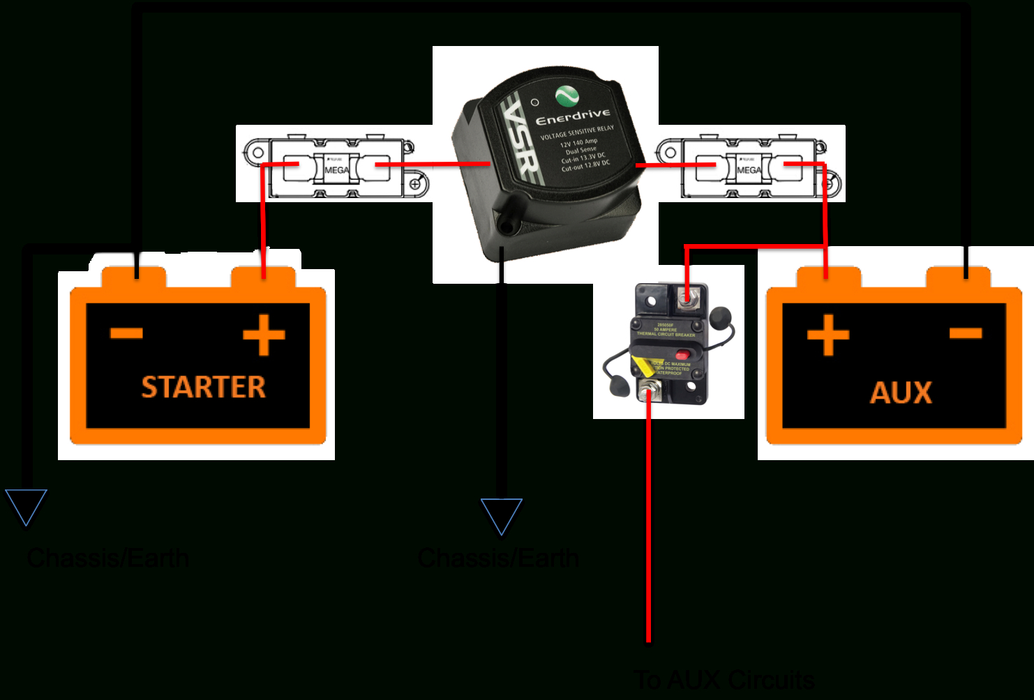 Install Guides - Solid Kit - Dual Battery Wiring Diagram