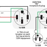 Install Nema L14 20 Wiring Diagram   Www.toyskids.co •   L14 30 Wiring Diagram