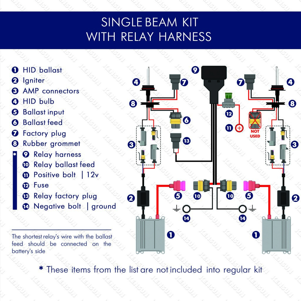 Simple Headlight Wiring Diagram