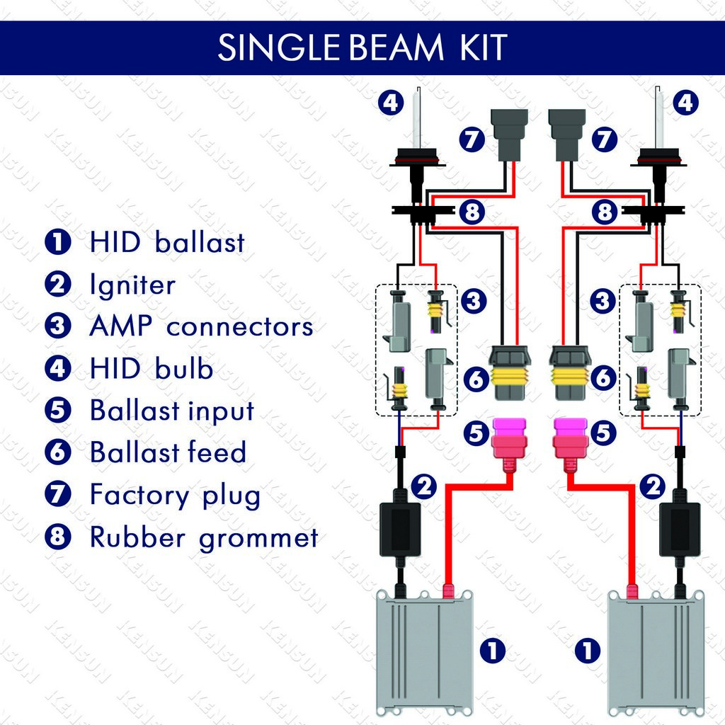 Installation Guide - Hid Wiring Diagram