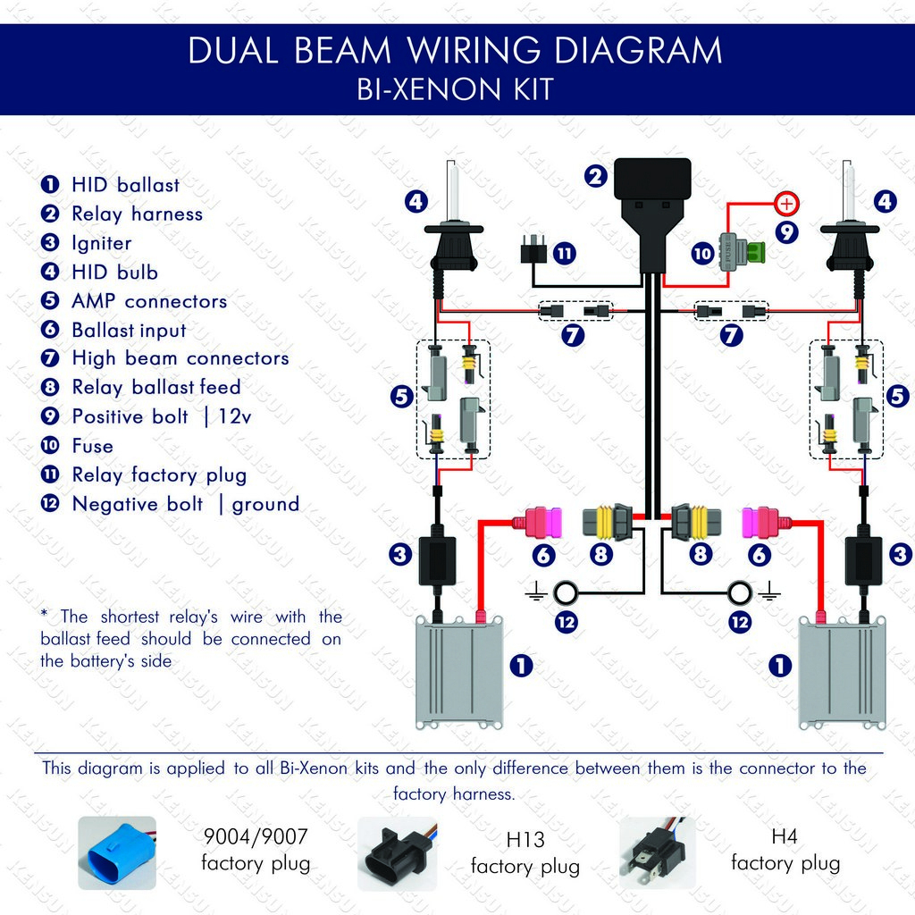 Installation Guide - Hid Wiring Diagram