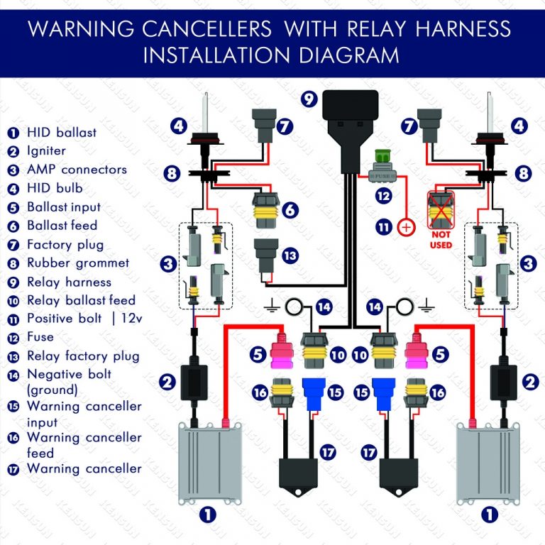 Installation Guide Hid Wiring Diagram Cadician's Blog