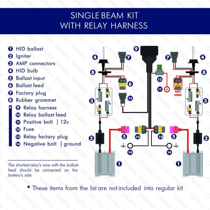 Installation Guide Hid Wiring Diagram With Relay Cadician's Blog