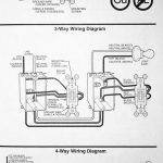 Installation Of Single Pole, 3 Way, & 4 Way Switches   Wiring   4 Way Wiring Diagram