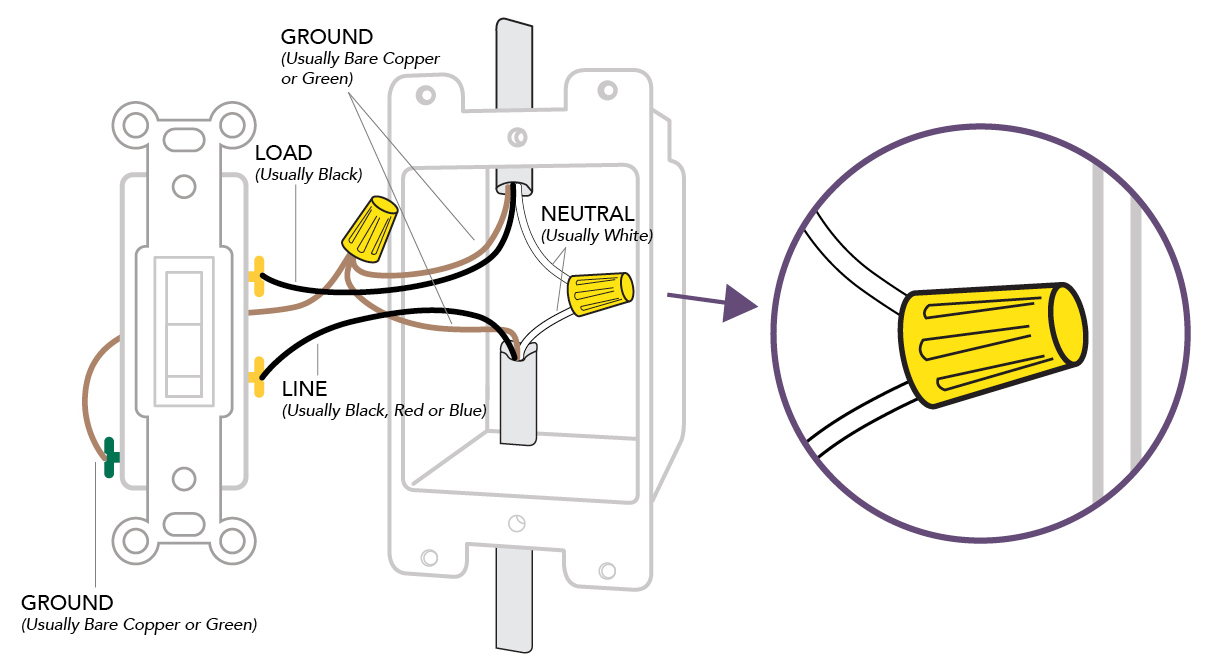 Installing Dimmer Switch Single Pole Idevices Customer Support Dimming Switch Wiring Diagram 