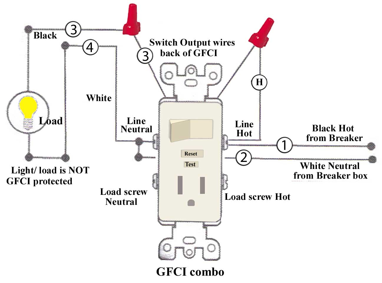 Installing Gfci Outlet Wiring Diagram - Wiring Diagrams Hubs - Multiple Outlet Wiring Diagram