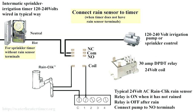 Intermatic Pool Timer Wiring Diagram | Wiring Diagram - Intermatic Pool